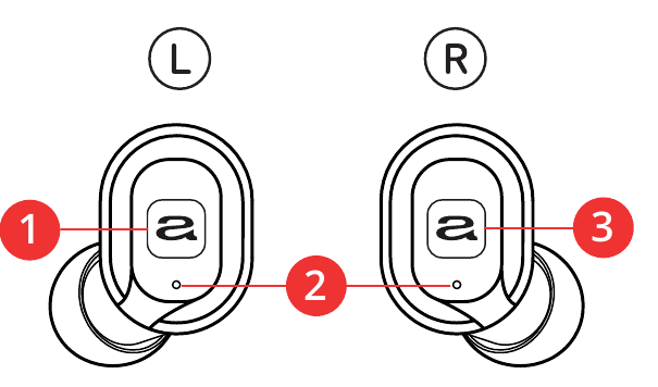 Aiwa - Prodigy Air 2 - Ohranjanje napolnjenosti 1. korak Ohranjanje napolnjenosti 1. korak