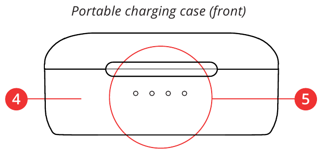 Aiwa - Prodigy Air 2 - Ohranjanje napolnjenosti 2. korak Ohranjanje napolnjenosti 2. korak