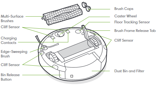 iRobot - Roomba j7 - Mtazamo wa chini Mtazamo wa chini