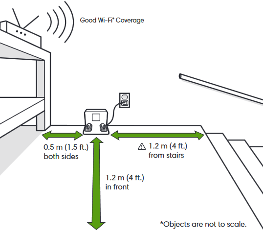 iRobot - Roomba j7 - Positioning the Home Base Charging Station Kuweka Kituo cha Kuchaji cha Home Base