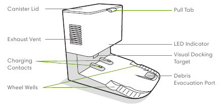iRobot - Roomba j7+ - Vista frontal de la eliminación automática de suciedad Vista frontal de la eliminación automática de suciedad