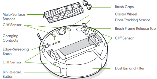 iRobot - Roomba j7+ - Vista inferior Vista inferior