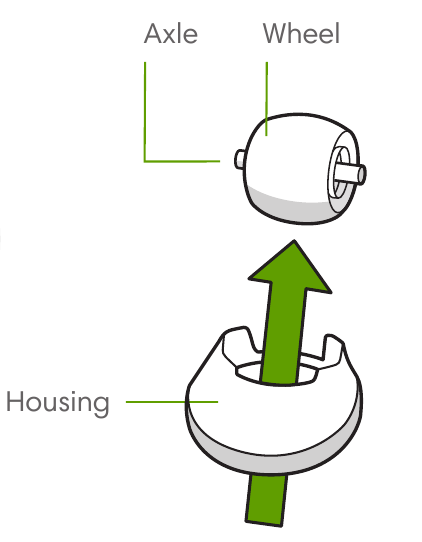 iRobot - Roomba j7+ - Limpieza de la rueda giratoria delantera Paso 2 Limpieza de la rueda giratoria delantera Paso 2