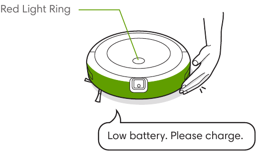 iRobot - Roomba j7+ - Solución de problemas Solución de problemas