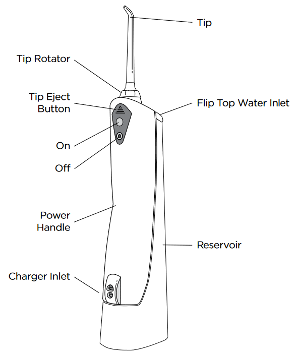 Waterpik - WP-360 - Áttekintés Áttekintés