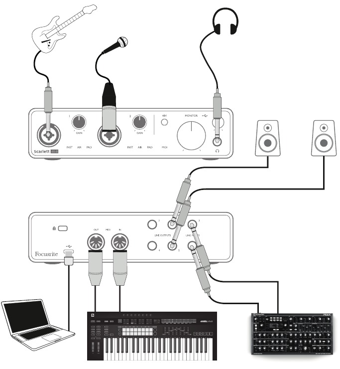 Focusrite - Scarlett 4i4 - Bir mikrofon veya enstrüman bağlama Bir mikrofon veya enstrüman bağlama
