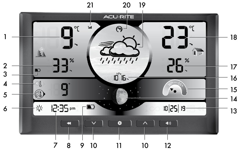 AcuRite - 02099 - DISPLAY FRONT DISPLAY FRONT