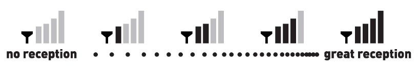 AcuRite - 00611 - Receção do sensor sem fios Receção do sensor sem fios