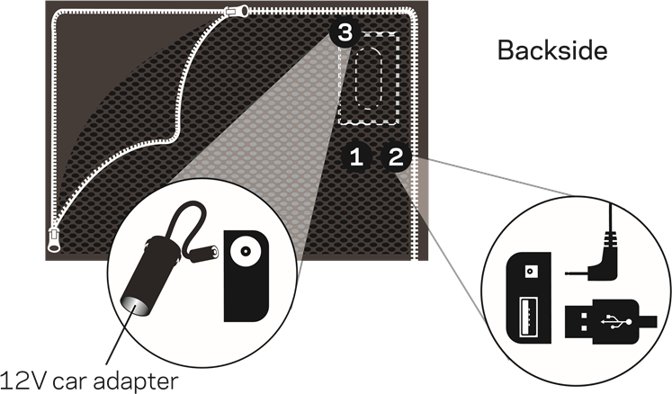 GOAL ZERO - NOMAD 7 - Cómo usar tu equipo Paso 2 Cómo usar tu equipo Paso 2