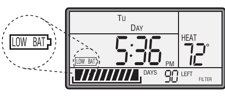 LUX - TX1500E - БАТАРЕЯЛАР ЖӘНЕ ҚЫЗМЕТ КӨРСЕТУ БАТАРЕЯЛАР ЖӘНЕ ҚЫЗМЕТ КӨРСЕТУ