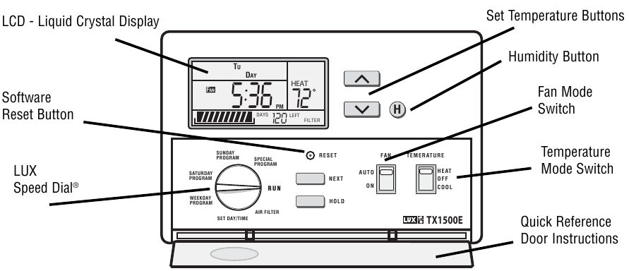 LUX - TX1500E - ЕРЕКШЕЛІКТЕРІ ЕРЕКШЕЛІКТЕРІ