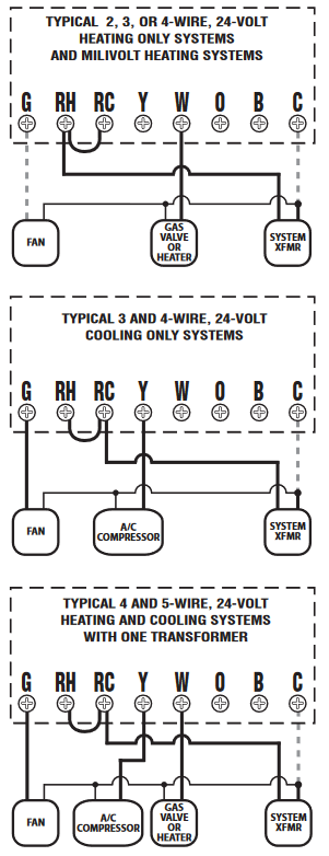 LUX - TX1500E - СЫМДАРДЫ ИДЕНТИФИКАЦИЯЛАУ ЖӘНЕ СХЕМАЛАРДЫ ҚОСУ 1-қадам СЫМДАРДЫ ИДЕНТИФИКАЦИЯЛАУ ЖӘНЕ СХЕМАЛАРДЫ ҚОСУ 1-қадам