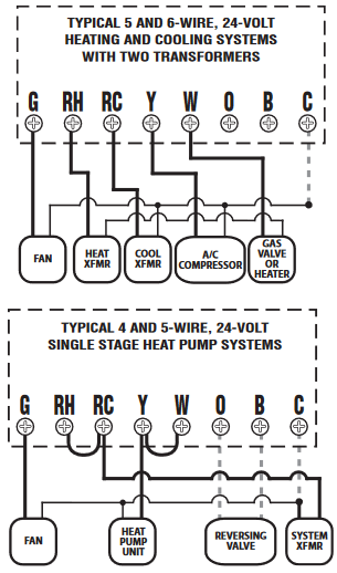 LUX - TX1500E - СЫМДАРДЫ ИДЕНТИФИКАЦИЯЛАУ ЖӘНЕ СХЕМАЛАРДЫ ҚОСУ 2-қадам СЫМДАРДЫ ИДЕНТИФИКАЦИЯЛАУ ЖӘНЕ СХЕМАЛАРДЫ ҚОСУ 2-қадам