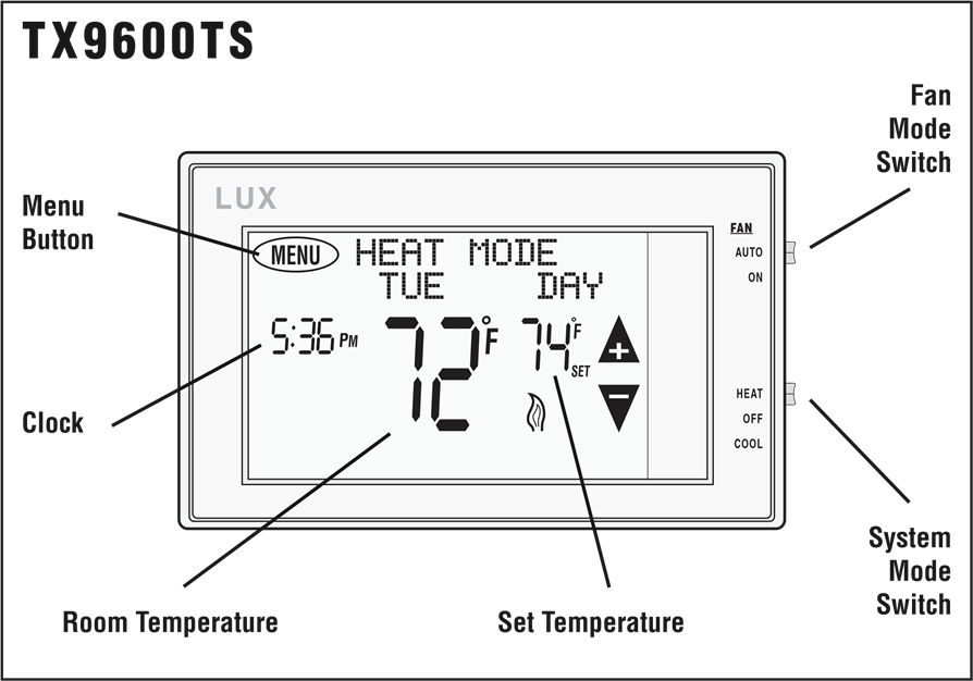 LUX - TX9600TS - Smart Temp әмбебап термостаты Smart Temp әмбебап термостаты