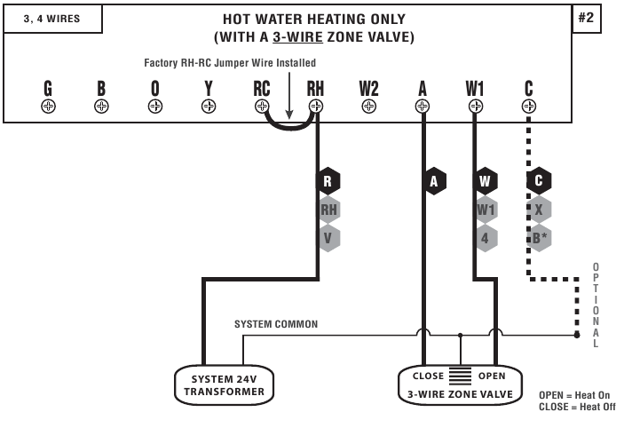 LUX - TX9600TS - СЫМДАР ДИАГРАММАЛАРЫ 2-қадам СЫМДАР ДИАГРАММАЛАРЫ 2-қадам
