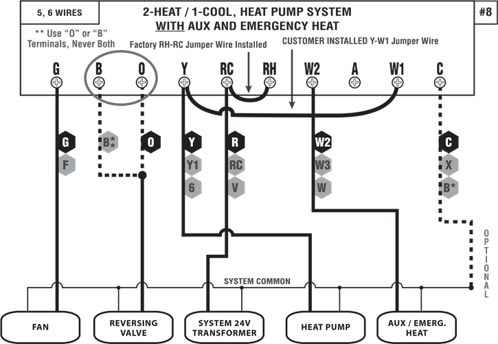 LUX - TX9600TS - СЫМДАР ДИАГРАММАЛАРЫ 8-қадам СЫМДАР ДИАГРАММАЛАРЫ 8-қадам