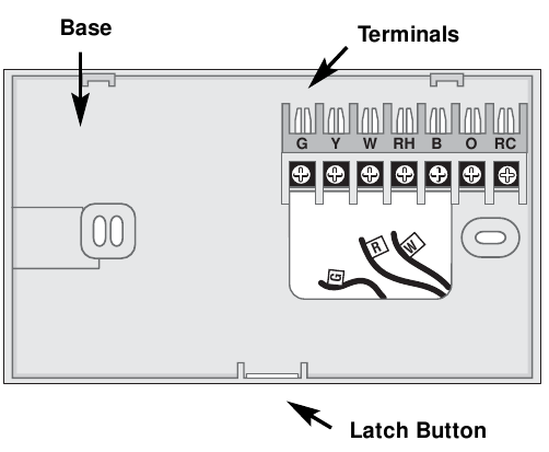LUX - TX1500b Series - MOUNTING ON THE WALL Step 4 MOUNTING ON THE WALL Step 4