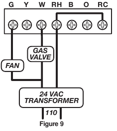 LUX - TX1500b Series - TYPICAL HOOKUP FOR 3-WIRE HEAT SYSTEM IF THIRD WIRE IS FAN WIRE TYPICAL HOOKUP FOR 3-WIRE HEAT SYSTEM IF THIRD WIRE IS FAN WIRE