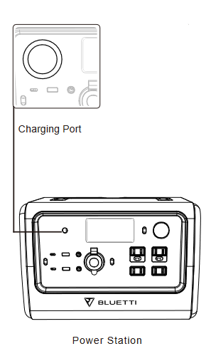 Bluetti - EB70 716Wh - Carregamento por painéis solares - Estação de Energia Carregamento por painéis solares - Estação de Energia