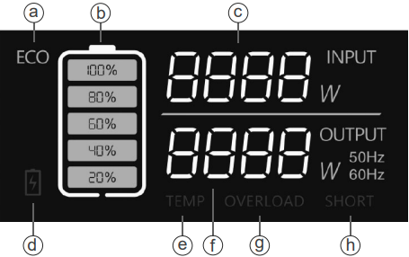 Bluetti - EB70 716Wh - Tela LCD Tela LCD
