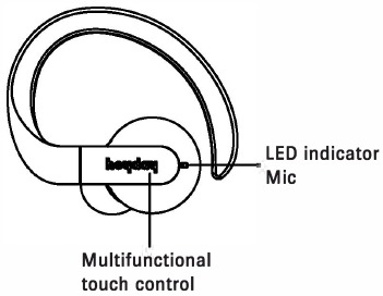 Heyday - Écouteurs de sport sans fil 06 - Commande tactile multifonction et voyant LED du micro Commande tactile multifonction et voyant LED du micro