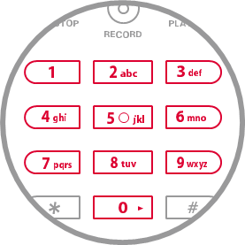 Dish - 20.0 - Pairing Step 2 Сопряжение, шаг 2