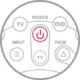 Dish - 20.0 - Pairing Step 4 Сопряжение, шаг 4