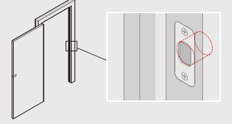 Kwikset - Smartcode 916 - Eshik romidagi teshik Eshik romidagi teshik