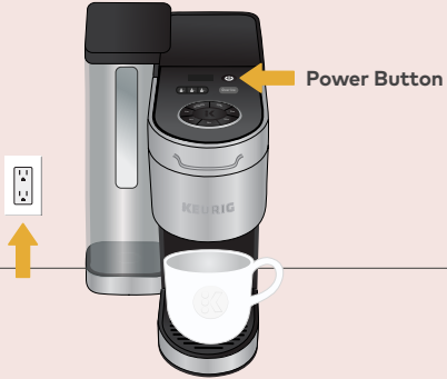 Keurig - K-Supreme Plus - Preden skuhate 1. korak Preden skuhate 1. korak