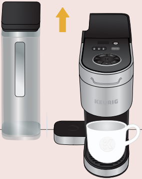 Keurig - K-Supreme Plus - Preden skuhate 2. korak Preden skuhate 2. korak