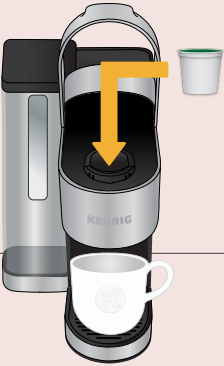Keurig - K-Supreme Plus - Kuhanje 1. korak Kuhanje 1. korak
