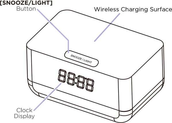 LOMI - XO-9917 - Product Step 1 Продукт Шаг 1