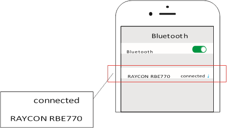 Raycon - RBE770 - Bluetooth връзка Bluetooth връзка