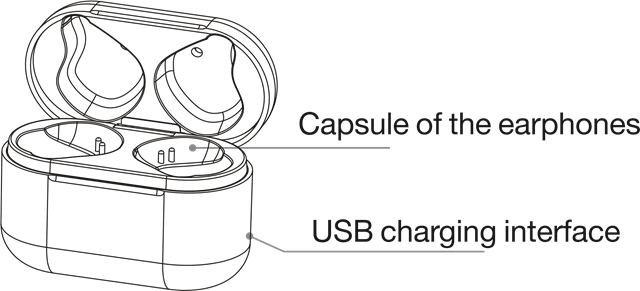 Raycon - RBE770 - Стъпка 2 за зареждане Стъпка 2 за зареждане