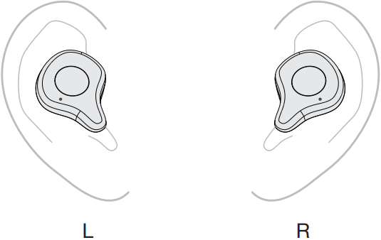 Raycon - RBE770 - Схема на носене Схема на носене
