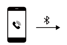 Edifier - MG300 - Bluetooth говорител Стъпка 1 Bluetooth говорител Стъпка 1
