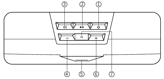 Edifier - MG300 - Функционална работа Функционална работа