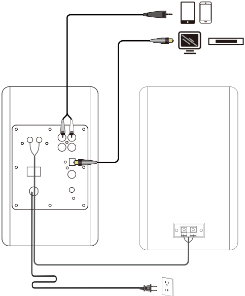 Edifier - R1280DBs - Connessione Passo 1 Connessione Passo 1