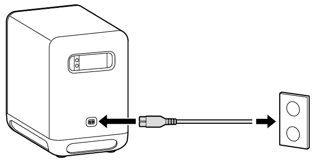 Sony - SA-SW5 - Hatua ya 1 ya Muunganisho Hatua ya 1 ya Muunganisho