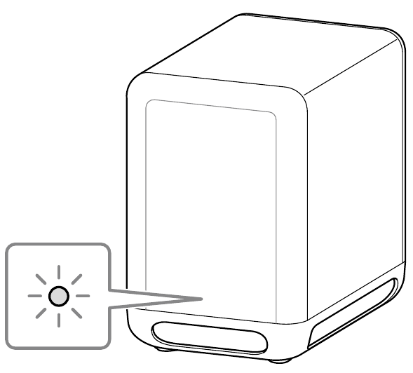 Sony - SA-SW5 - Hatua ya 2 ya Muunganisho Hatua ya 2 ya Muunganisho