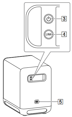 Sony - SA-SW5 - Sehemu na Vidhibiti Nadra Sehemu na Vidhibiti Nadra