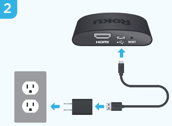 Roku - Express - Povežite se z napajanjem - Stenska vtičnica Povežite se z napajanjem - Stenska vtičnica