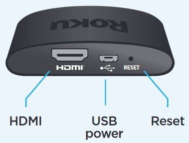 Roku - Express - Podrobnosti Podrobnosti