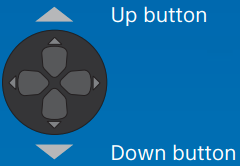 Sony - PS4 - Spreminjanje zaslonov Spreminjanje zaslonov