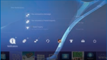 Sony - PS4 - Funkcijski zaslon Funkcijski zaslon