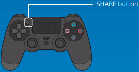 Sony - PS4 - Deljenje Deljenje