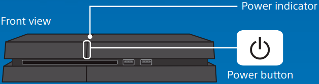 Sony - PS4 - Vklop Vklop