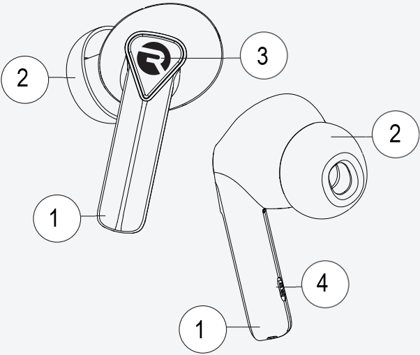 Raycon - The Gaming Earbuds - Descripción general de los auriculares Descripción general de los auriculares