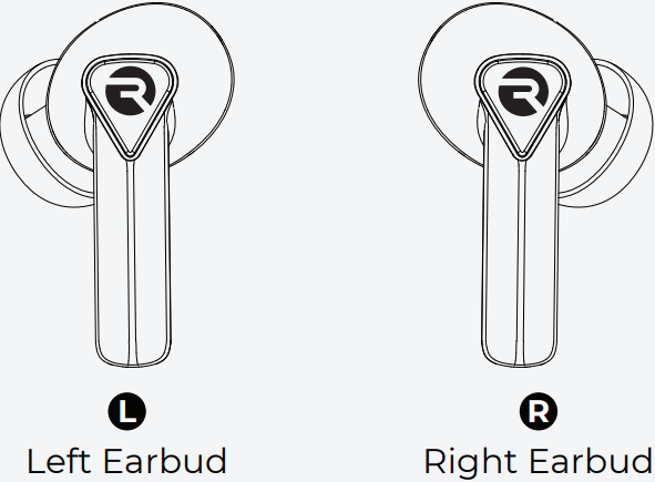 Raycon - The Gaming Earbuds - Funciones Funciones