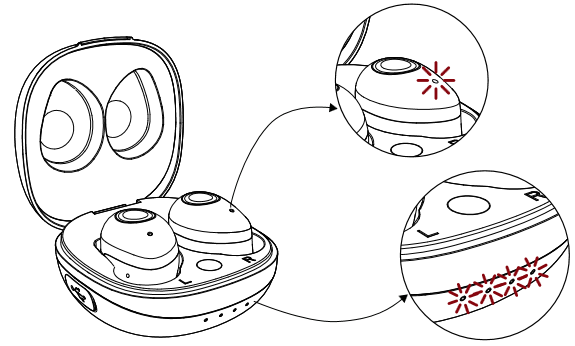 Raycon - The Fitness Earbuds - Зареждане на слушалките Стъпка 2 Зареждане на слушалките Стъпка 2